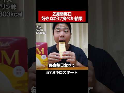 フードテロセッサー